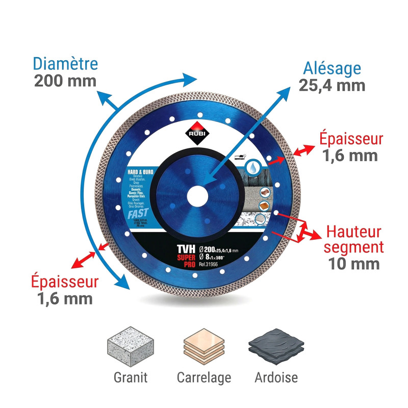 Rubi Disque diamant TVH-200 SUPERPRO matériaux durs 200x25,4x1,6mm Rubi Kobleo