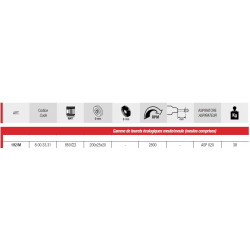 Femi Touret série industrie 850W Diam 200 mm avec meule 192/M Kobleo