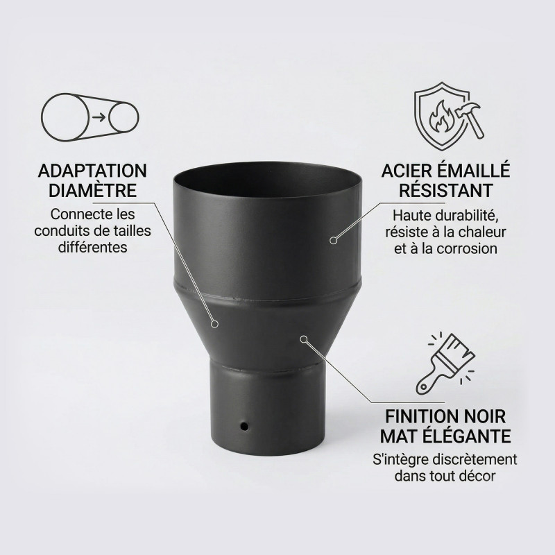 TEN Réduction TEN 345560 noir mat D153x80mm pour pellets Kobleo