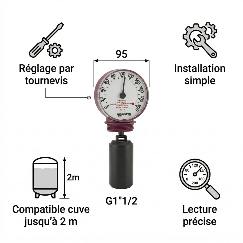 WATTS Jauge mécanique Watts 22L0103102 Meca-M 200 V verticale 95mm Kobleo