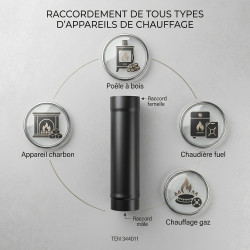 TEN Raccord anti-bistre TEN 344111 émail noir mat D150mm Kobleo