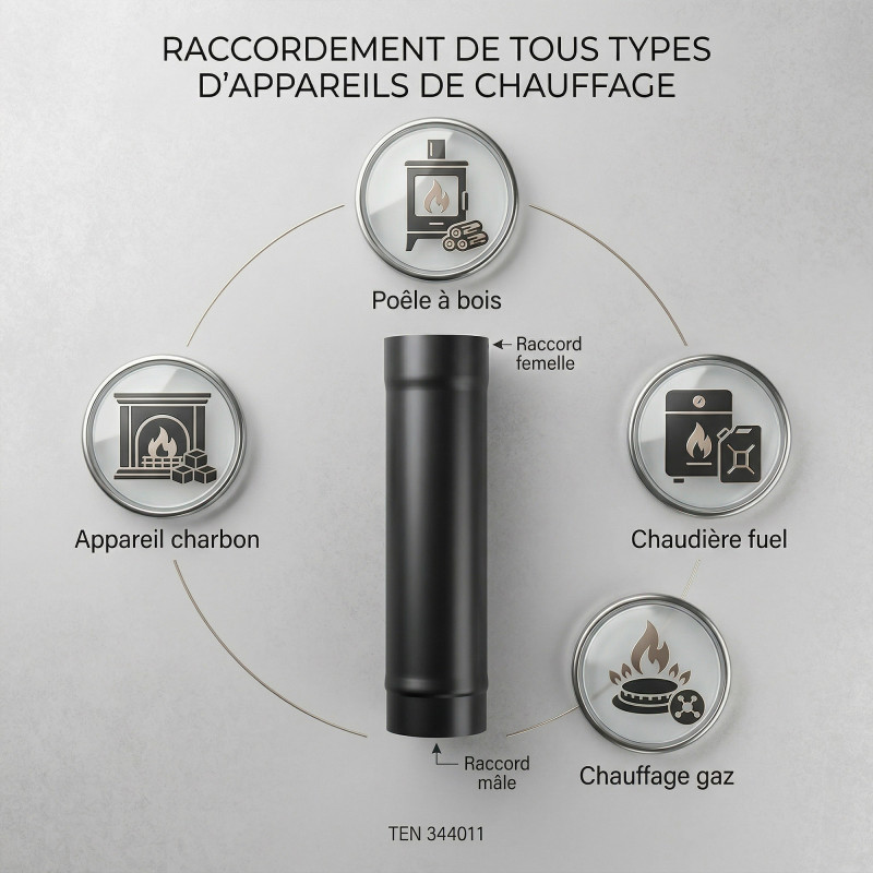 TEN Raccord anti-bistre TEN 344111 émail noir mat D150mm Kobleo