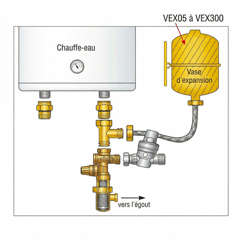 Thermador Vase d'expansion sanitaire Thermador VEXBAL® fixation murale 8L Kobleo