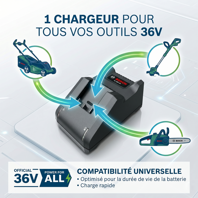 Bosch Chargeur Bosch AL 36V-20 POWER FOR ALL Kobleo
