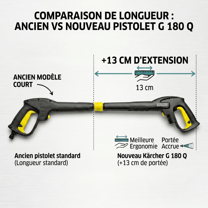 Karcher Poignée-pistolet G 180 Q 13cm avec Quick Connect Karcher Kobleo