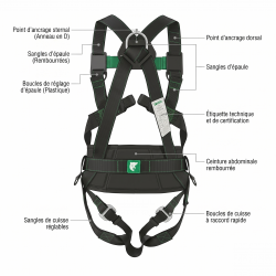 Coverguard Harnais Coverguard POLARIS antichute à 2 points avec ceinture Kobleo
