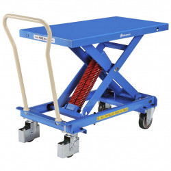 Fimm Table élévatrice BISHAMON à niveau constant charge 80-200 kg Diam roue Kobleo Fimm Table élévatrice BISHAMON à niveau constant charge 80-200 kg Diam roue Kobleo