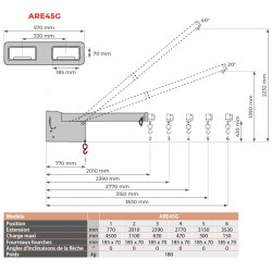 Stockman Potence télescopique inclinable 4500 kg maxi ARE45G Kobleo