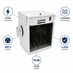 Sovelor Chauffage Electrique Mural Soufflant 9 kW Triphase, en Metal, Sovelor Kobleo
