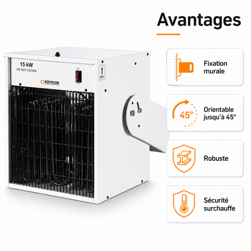 Sovelor Chauffage Electrique Mural 15 kW Triphase, en Metal Etanche, Sovelor Kobleo