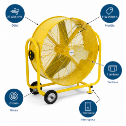 Sovelor Ventilateur Industriel a Tambour 27600 Pro, Sovelor Kobleo