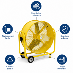 Sovelor Ventilateur Industriel a Tambour 27600 Pro, Sovelor Kobleo
