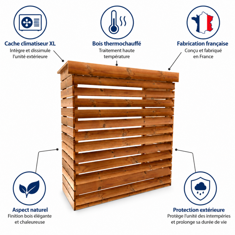 Habrita Foresta Cache Climatiseur XL en Bois Thermochauffee 1320 x 580 mm, Foresta Kobleo