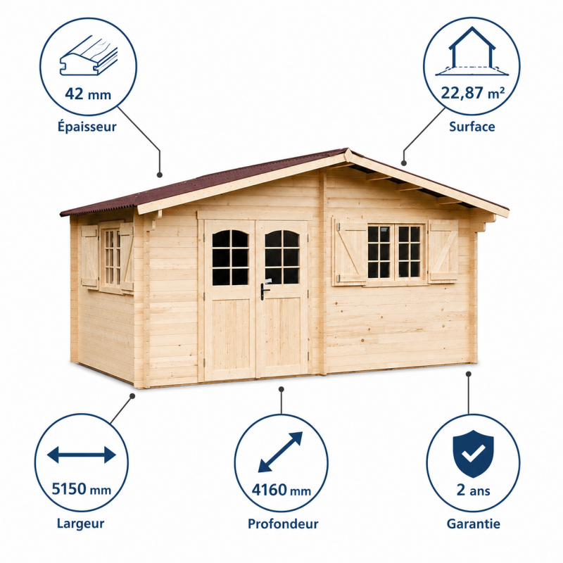 Habrita Foresta Abri de Jardin en Bois Epicea 42 mm Double Rainurage 22,87 m2, Foresta Kobleo