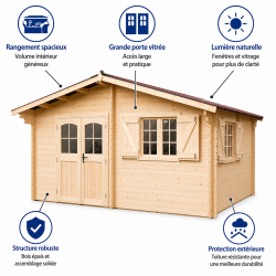 Habrita Foresta Abri de Jardin en Bois Epicea 42 mm Double Rainurage 22,87 m2, Foresta Kobleo