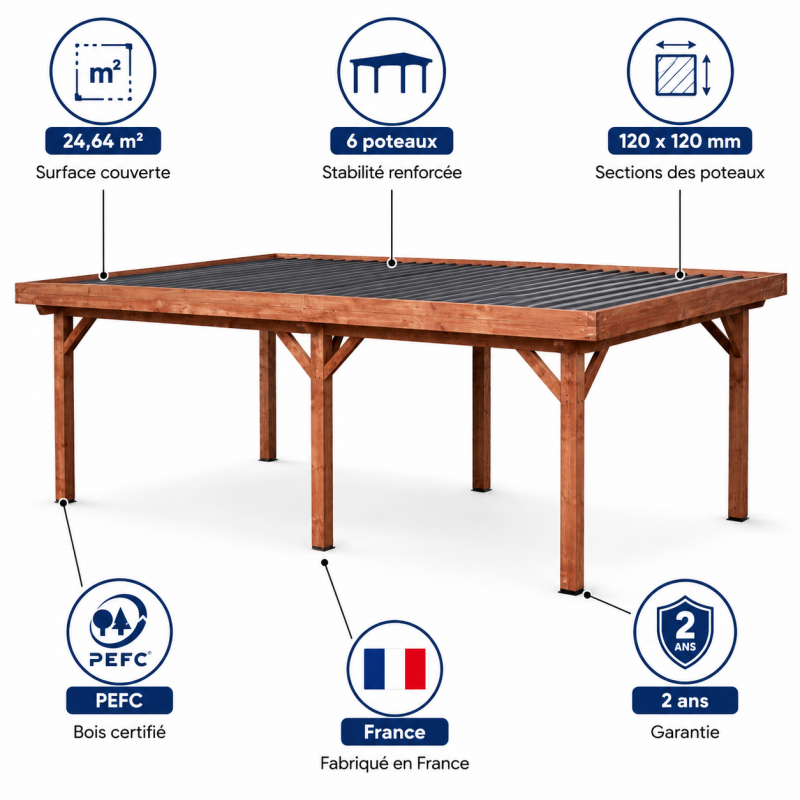 Habrita Foresta Tonnelle en Bois Contemporaine Toit Plat 24,64 m2 Bac Acier, Foresta Kobleo