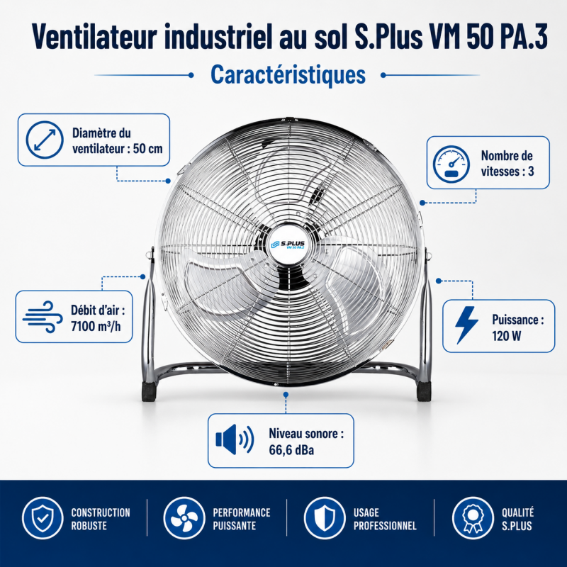 Splus Ventilateur industriel au sol S.Plus VM 50 PA.3 120W 50cm Kobleo