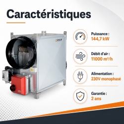 Sovelor Generateur d Air Chaud 144,7 kW sans Bruleur, Acier Galvanise, Sovelor Kobleo