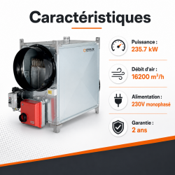 Sovelor Generateur d Air Chaud 235,7 kW sans Bruleur, Acier Galvanise, Sovelor Kobleo