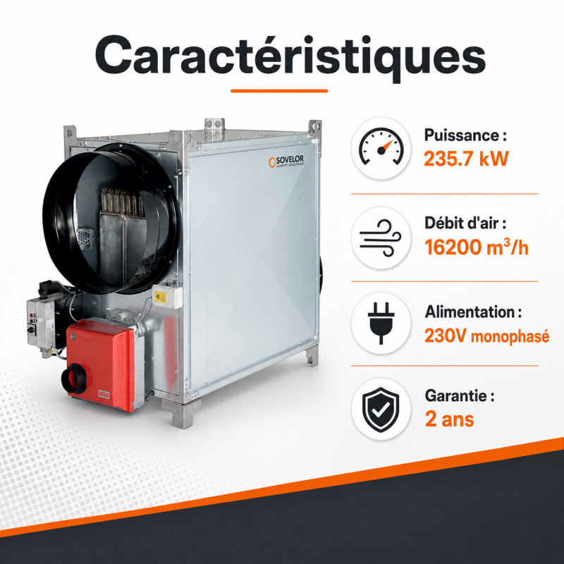 Sovelor Generateur d Air Chaud 235,7 kW sans Bruleur, Acier Galvanise, Sovelor Kobleo