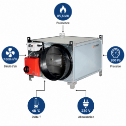 Sovelor Generateur d Air Chaud 85,6 kW au Gaz Naturel 20 mbar, Acier, Sovelor Kobleo
