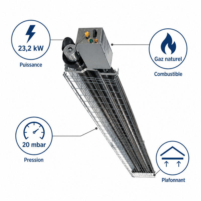 Sovelor Chauffage Radiant a Tube Infrarouge au Gaz 23,2 kW, 5410 mm, Sovelor Kobleo