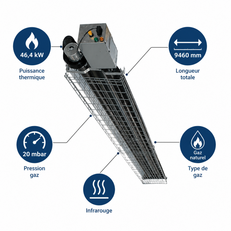 Sovelor Chauffage Radiant a Tube Infrarouge au Gaz 46,4 kW, 9460 mm, Sovelor Kobleo