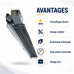 Sovelor Chauffage Radiant a Tube Infrarouge au Gaz Naturel 36 kW, Sovelor Kobleo