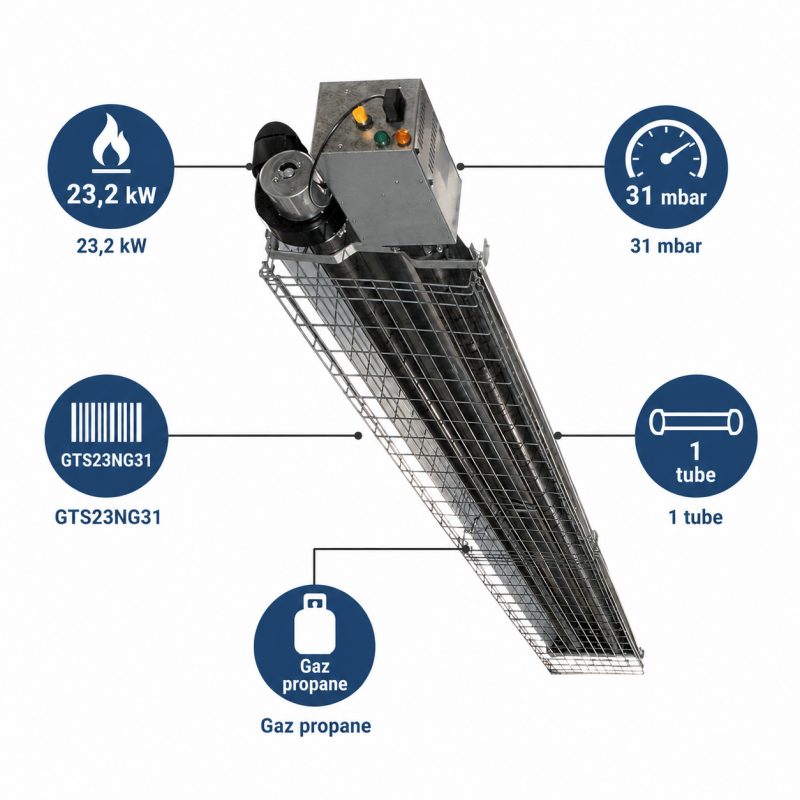 Sovelor Chauffage Radiant a Tube Infrarouge au Gaz Propane 23,2 kW, Sovelor Kobleo