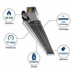 Sovelor Chauffage Radiant a Tube Infrarouge au Gaz Propane 36 kW, Sovelor Kobleo