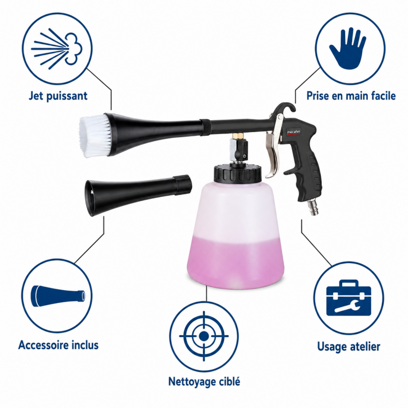 Mecafer Pistolet Nettoyeur Pneumatique Turbo Godet de 600 ml 6 8 bar, Mecafer Kobleo