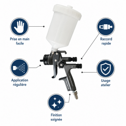 Mecafer Pistolet a Peinture Pneumatique Godet de 600ml Poids 0.75 kg, Mecafer Kobleo