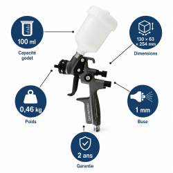 Mecafer Pistolet a Peinture Pneumatique Godet de 100ml Poids 0.46 kg, Mecafer Kobleo