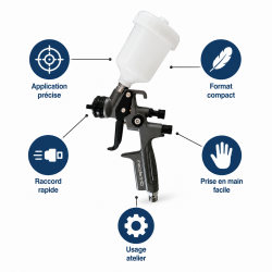 Mecafer Pistolet a Peinture Pneumatique Godet de 100ml Poids 0.46 kg, Mecafer Kobleo