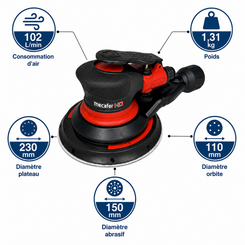 Mecafer Ponceuse Orbitale Excentrique Pneumatique Poids 1.31 kg Leger, Mecafer Kobleo
