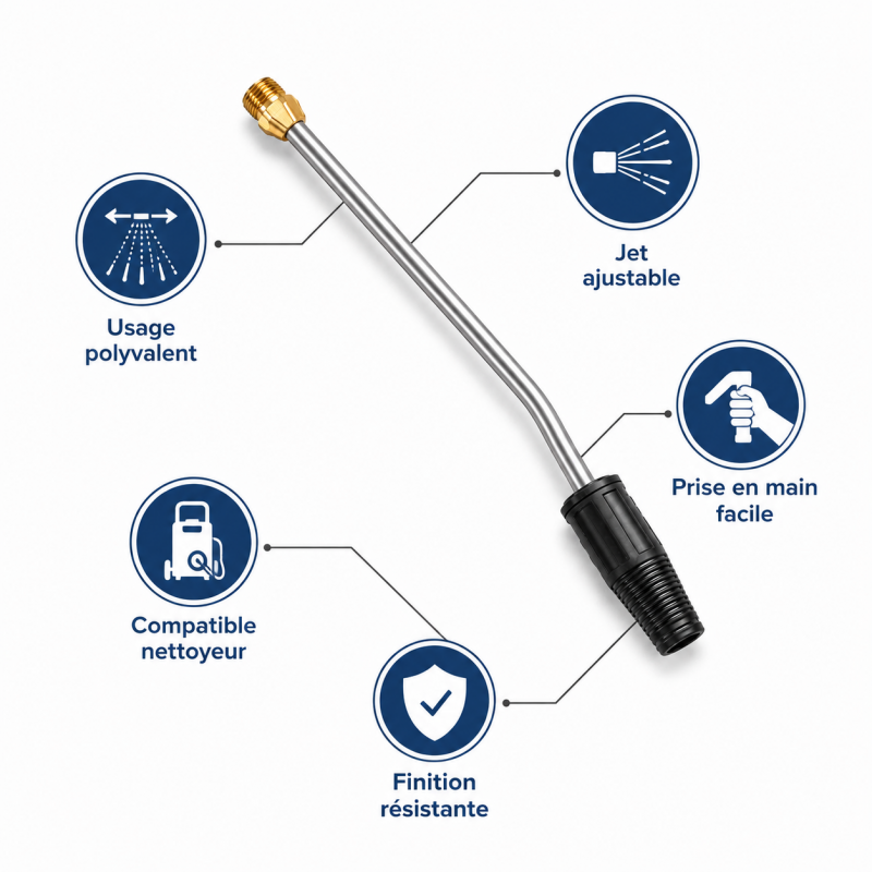 Mecafer Lance Reglable pour Nettoyeur Haute Pression Ergonomique, Mecafer Kobleo