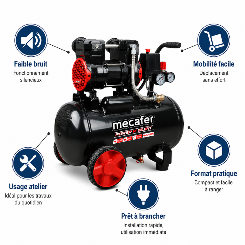 Mecafer Compresseur Silencieux 1.5 HP 8 bar Cuve de 24L Sans Huile, Mecafer Kobleo
