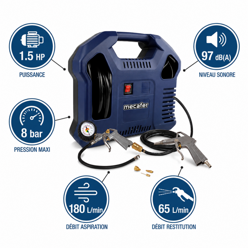 Mecafer Compresseur Portable Sans Cuve 1.5 HP 8 bar Sonore 97 dB(A), Mecafer Kobleo