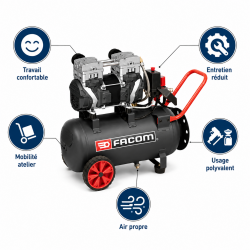 Mecafer Compresseur Silencieux Bicylindre FACOM Silver 24 L 61 dB, Mecafer Kobleo