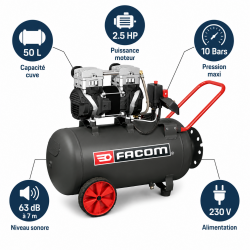 Mecafer Compresseur Silencieux Bicylindre FACOM Silver 50 L 63 dB, Mecafer Kobleo