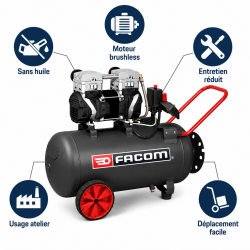 Mecafer Compresseur Silencieux Bicylindre FACOM Silver 50 L 63 dB, Mecafer Kobleo