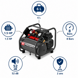 Facom Compresseur Silencieux Portable FACOM Chantier 6 L 52 dB, Mecafer Kobleo