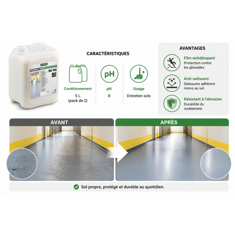 Karcher Agent de Dispersion FloorPro RM 784 Bidon de 5 L pH 8, Karcher Kobleo