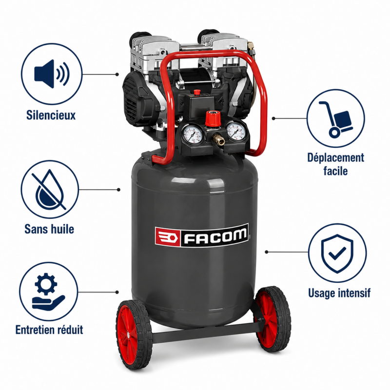 Mecafer Compresseur Vertical Silencieux FACOM Silver 50 L Brancard, Mecafer Kobleo
