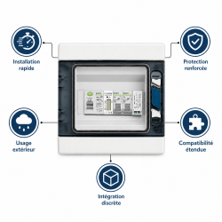 Mecafer Accessoire Solaire Photovoltaique Autoconsommation Bifacial, Mecafer Kobleo