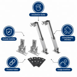 Mecafer Accessoire Solaire Kit Photovoltaique Plug and Play Bifacial, Mecafer Kobleo