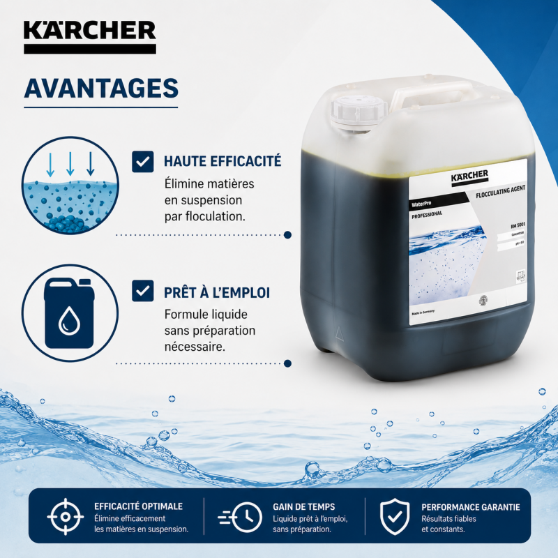 Karcher Agent de Floculation WaterPro RM 5001 Bidon de 10 L, Karcher Kobleo