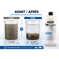 Karcher Agent de Floculation WaterPro RM 847 Pack de 2x1 L, Karcher Kobleo