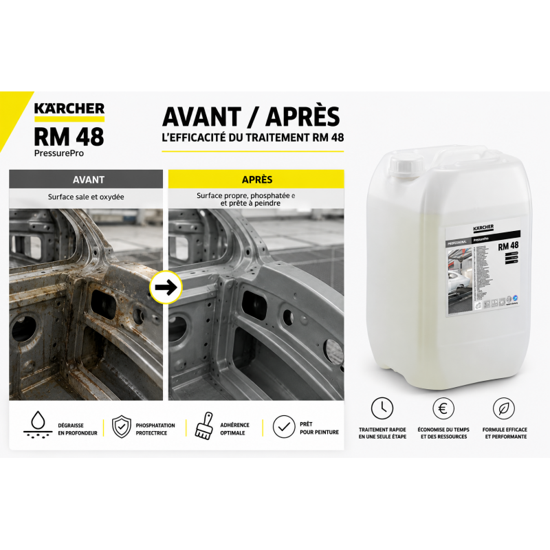 Karcher Agent de Phosphatation PressurePro RM 48 Bidon de 20 L, Karcher Kobleo