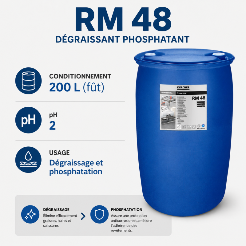 Karcher Agent de Phosphatation PressurePro RM 48 Bidon de 200 L, Karcher Kobleo